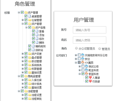 用戶(hù)權(quán)限管理